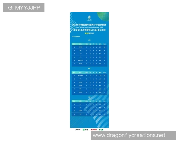 2026足球状态排行榜：成都足球队位居第7名